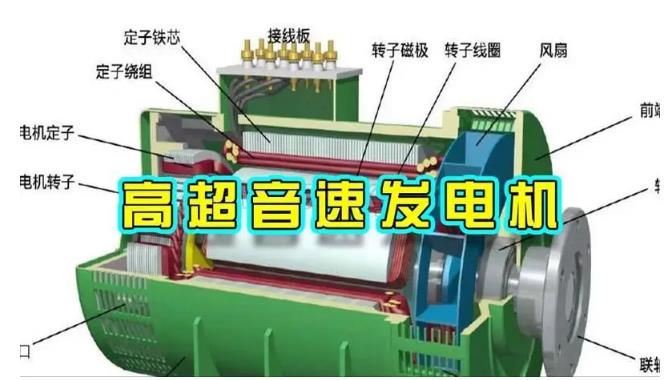 克拉玛依颠覆你对发电方式的认知！中国革命性发电机公开揭秘 